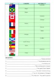 countries and nationalities