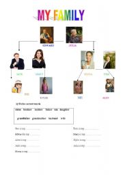 English Worksheet: my family