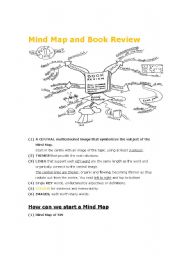 Creative Writing: Book Review and Mind Map