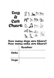 English worksheet: Short Chart 2