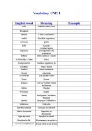 English worksheet: VOCABULARY