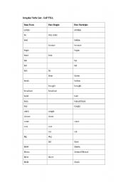 English Worksheet: Irregular verbs gap fill