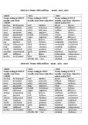 English Worksheet: abstract nouns with suffixes -ness, -ment, -ence