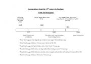 English Worksheet: Timeline of Victorian times