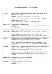 English Worksheet: word forms