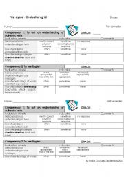 Observation grid for 1st cycle students - ESL