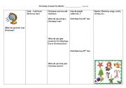English Worksheet: Christmas Around the World 