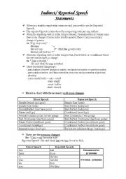 English Worksheet: Reported Speech worksheet