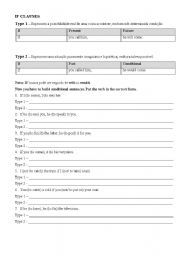 English worksheet: If clauses