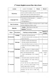 Lesson plan for teaching weather vocab