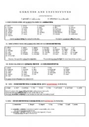 English Worksheet: Gerunds and Infinitives - Theory