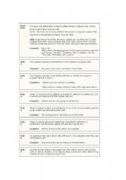 English worksheet: Basic Grammar Rules