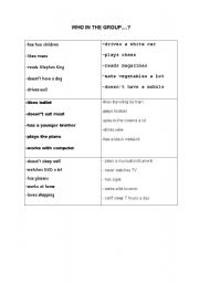 English worksheet: Who in the group...?
