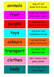 English Worksheet: Matching categories