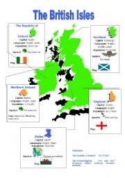 English Worksheet: The British Isles