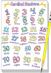 English Worksheet: Cardinal Numbers