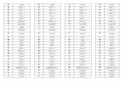 English Worksheet: English alphabet and pronunciation 