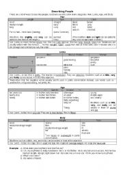 English Worksheet: Describing people