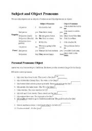 English Worksheet: Subject and object pronoun