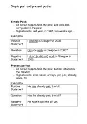 English worksheet: Simple Past, Present Perfect, Present Perfect Continuous