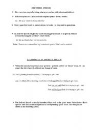 English Worksheet: Reported Speech