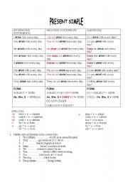 English worksheet: present simple