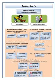 English Worksheet: Possessive s