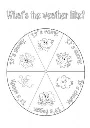 English Worksheet: Weather wheel