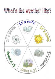 Weather wheel