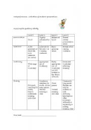  grid to evaluate oral work