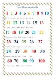 Cardinal numbers