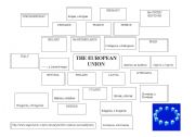 English worksheet: The Euroean Union