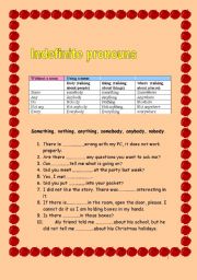 English Worksheet: Indefinite pronouns -Some/Any/No/Somebody/Anybody/Everywhere etc.