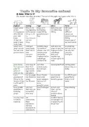 English Worksheet: My favrourite animal