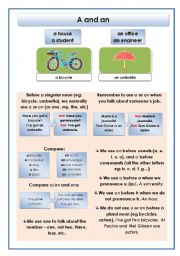 English Worksheet: A and an