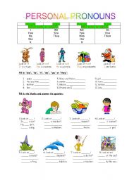 Personal Pronouns