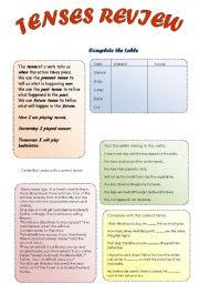 tenses review