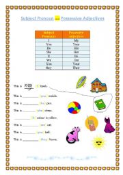 Subject Pronoun and Possessive Adjectives