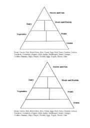 English Worksheet: Food Pyramid 