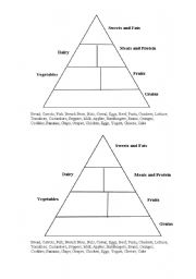 English worksheet: Food Pyramid 