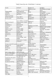 English Worksheet: Fawlty Towers Episode Waldorf Salad Vocabulary List English German