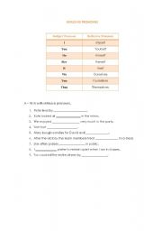 English Worksheet: Reflexive pronouns