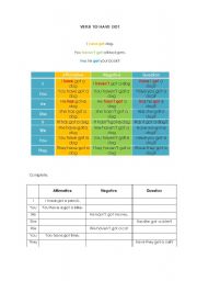 English worksheet: Verb to have got