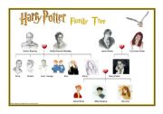 English Worksheet: Harry Potters Family Tree