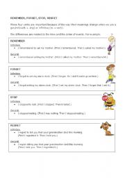 English Worksheet: Remember, Forget, Stop, Regret