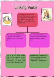 English Worksheet: Linking Verbs