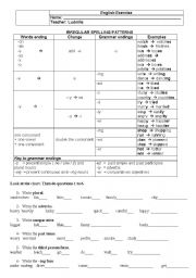 English Worksheet: Irregular Spelling patterns