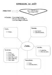 English worksheet: What do you like ?