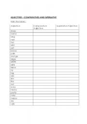 English worksheet: comparatives and superlative