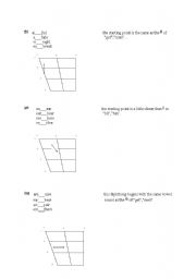 English Worksheet: english diphthongs